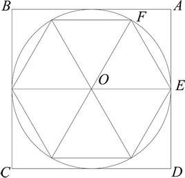 圓內接正六邊形 圓內接正六邊形