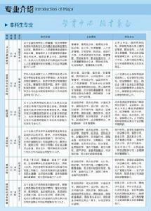 重慶理工大學經濟與貿易學院 重慶理工大學經濟與貿易學院