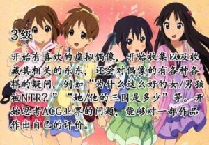 二次元禁斷綜合症 二次元禁斷綜合症