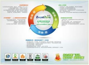 會鴿-全周期活動服務平台