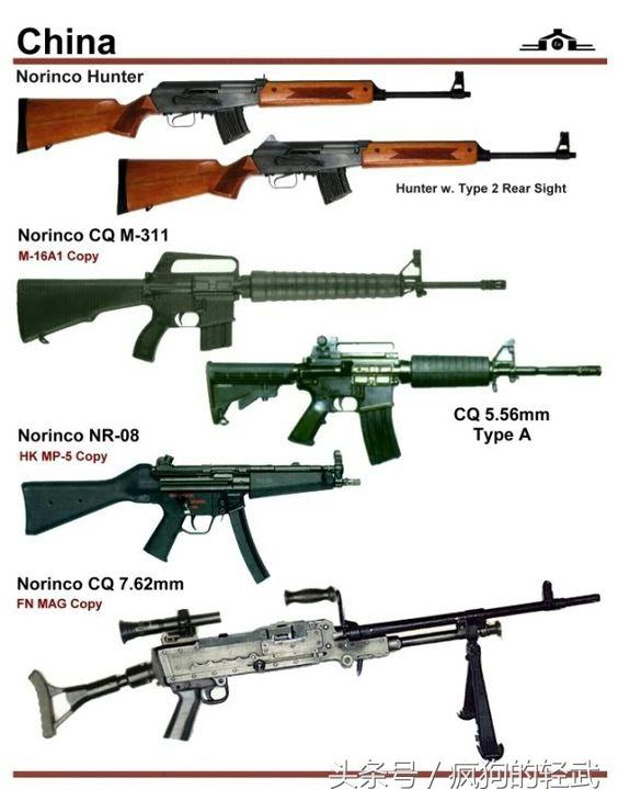 國產輕武器為什麼那么差,其實原因在這裡 國產輕武器為什麼那么差,其實原因在這裡