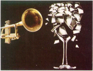 共振造成的杯子碎掉現象