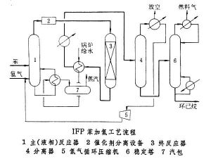 環己烷