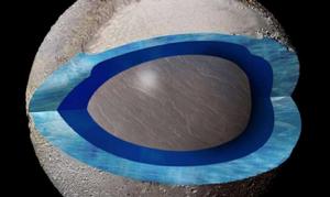 斯普特尼克平原