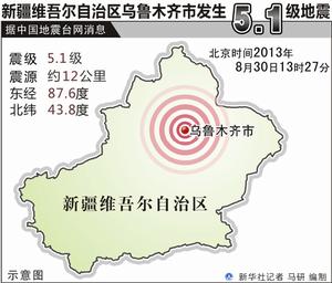 8·30烏魯木齊地震示意圖