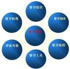 市場督導 市場督導