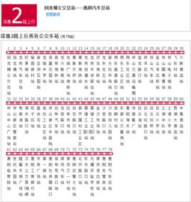 深圳公交深惠2路 深圳公交深惠2路