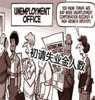 當周初請失業金人數 當周初請失業金人數