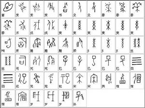 《漢字博物館》