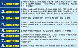 鐵律八條 鐵律八條