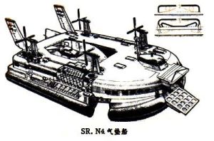 氣墊搬運裝置 氣墊搬運裝置