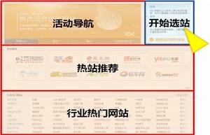 首頁功能區域劃分