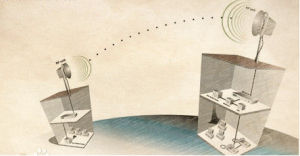 點對點無線組網