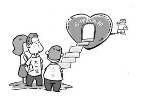 心理斷乳 心理斷乳