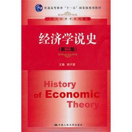 經濟學史