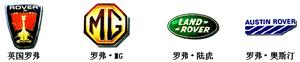 世界汽車標誌大全