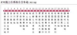 成都公交231路