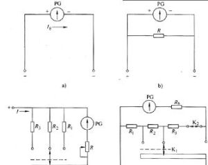 電流測量 電流測量