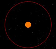 米蘭科維奇循環 米蘭科維奇循環