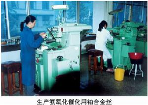 催化活性示意圖