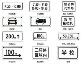 輔助標誌 輔助標誌