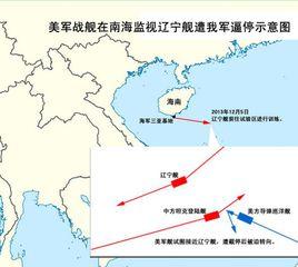 中美軍艦南海對峙事件
