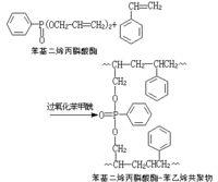 有機磷高分子 有機磷高分子