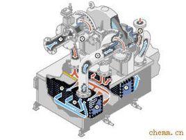 離心式空氣壓縮機