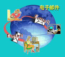 電子郵件