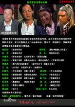 馮雪銳配音的部分影視角色