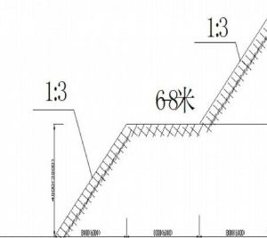 平均縱坡 平均縱坡