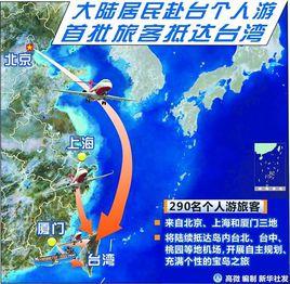 大陸居民赴台個人游 大陸居民赴台個人游