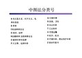 中圖分類號