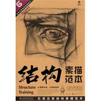 石膏五官結構素描範本 石膏五官結構素描範本