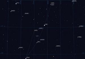 右更星圖