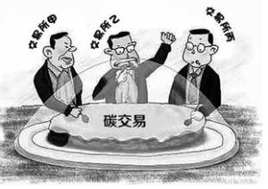 國別配額 國別配額