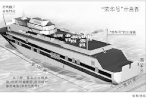 （圖）東方公主號