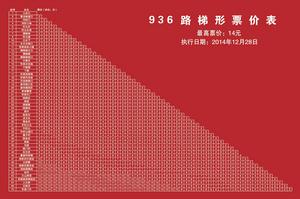 北京公交936路 北京公交936路