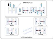 景區售檢票解決方案