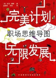 職場思維導圖 職場思維導圖