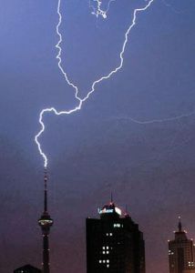 水注引雷 水注引雷