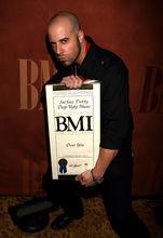 BMI