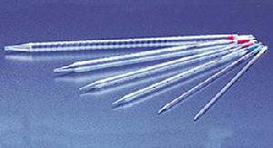 有機玻璃移液管