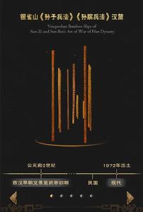 漢墓竹簡孫子兵法 漢墓竹簡孫子兵法