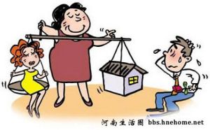 結婚成本排行榜