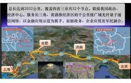 量子通信網路 量子通信網路