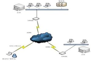 物流設備網 物流設備網