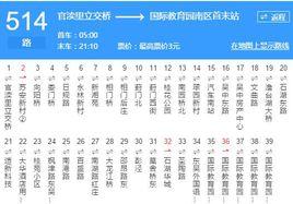 蘇州公交514路 蘇州公交514路