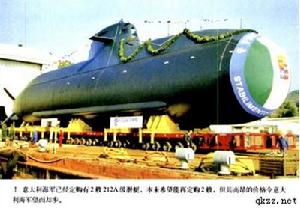 S1000型潛艇