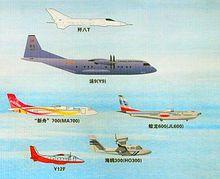 中國飛機家譜上的“鯤龍-600”